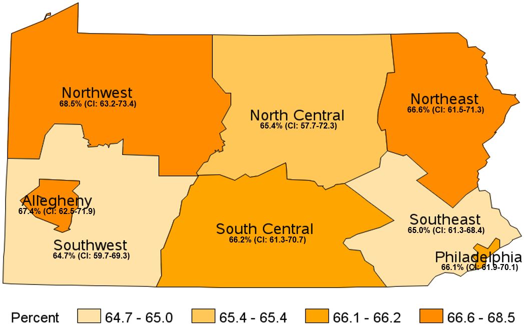 Overweight & Obese, Pennsylvania Health Districts, 2018
